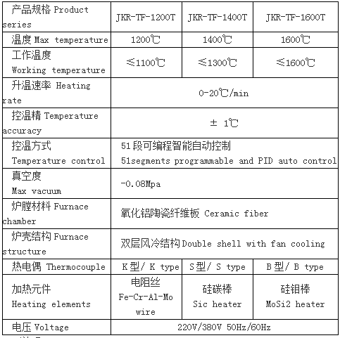 精密管式爐 氣氛管式爐77