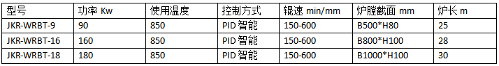玻璃馬賽克窯爐6