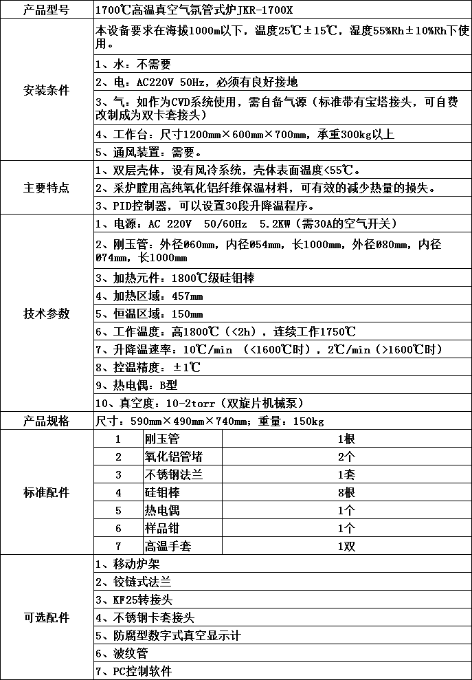 對開式管式爐  高溫管式爐51