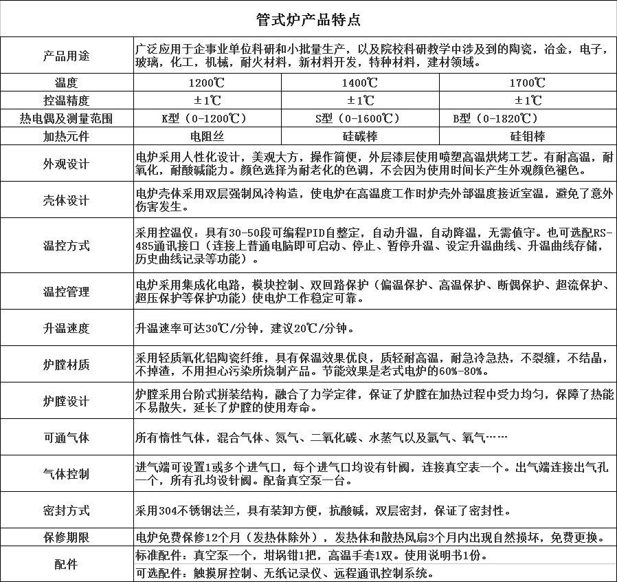 高溫管式爐 真空管式爐54