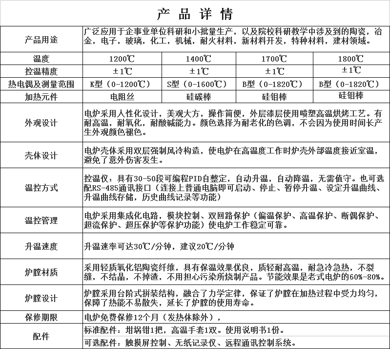 高校實驗爐 實驗電爐35